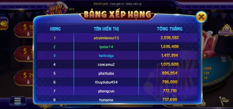 Mậu binh Rikvip Những điều cần tránh khi chơi Mậu binh Rikvip