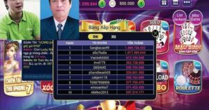 Rikvip uy tín không